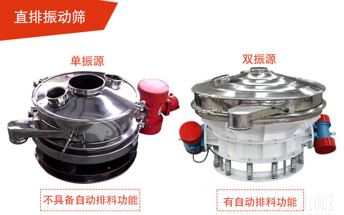 雙振源直排篩展示材質(zhì)采用304不銹鋼振動(dòng)篩。